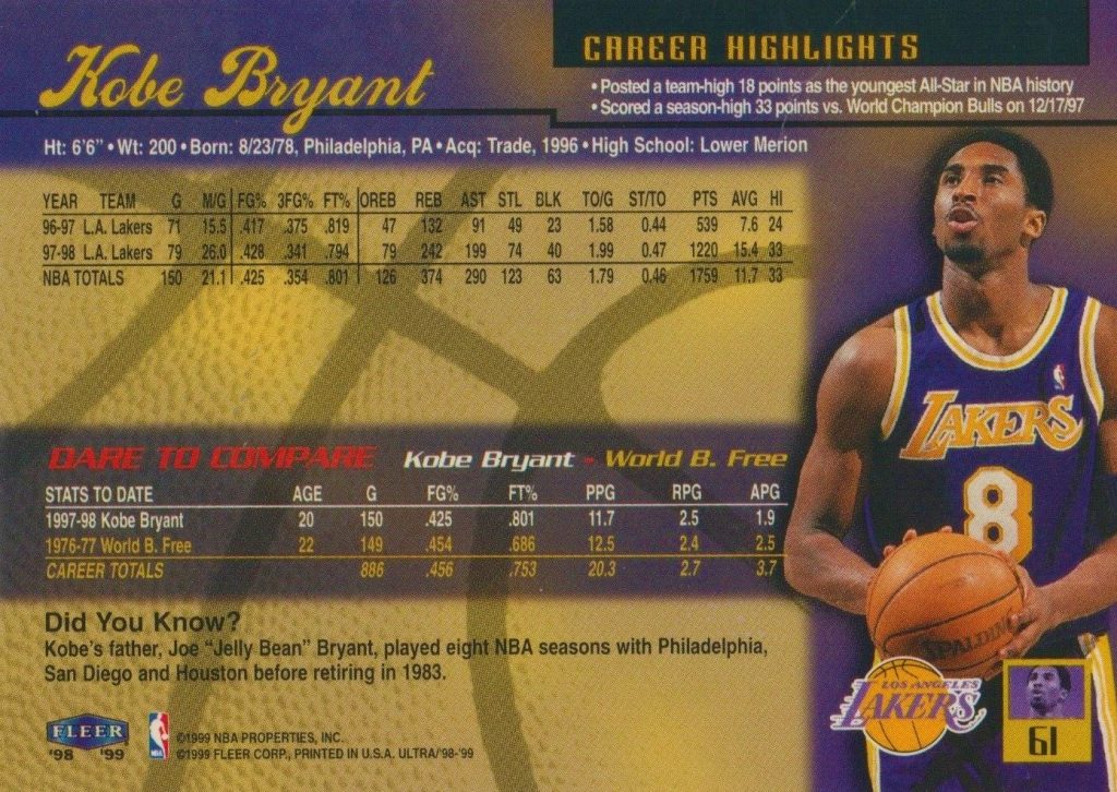 Kobe Bryant rookie cards are popular with collectors